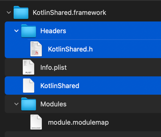 Estrutura de pastas expandida do XCFramework produzido pelo Kotlin/Native