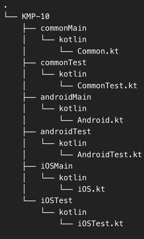 Exemplo source sets